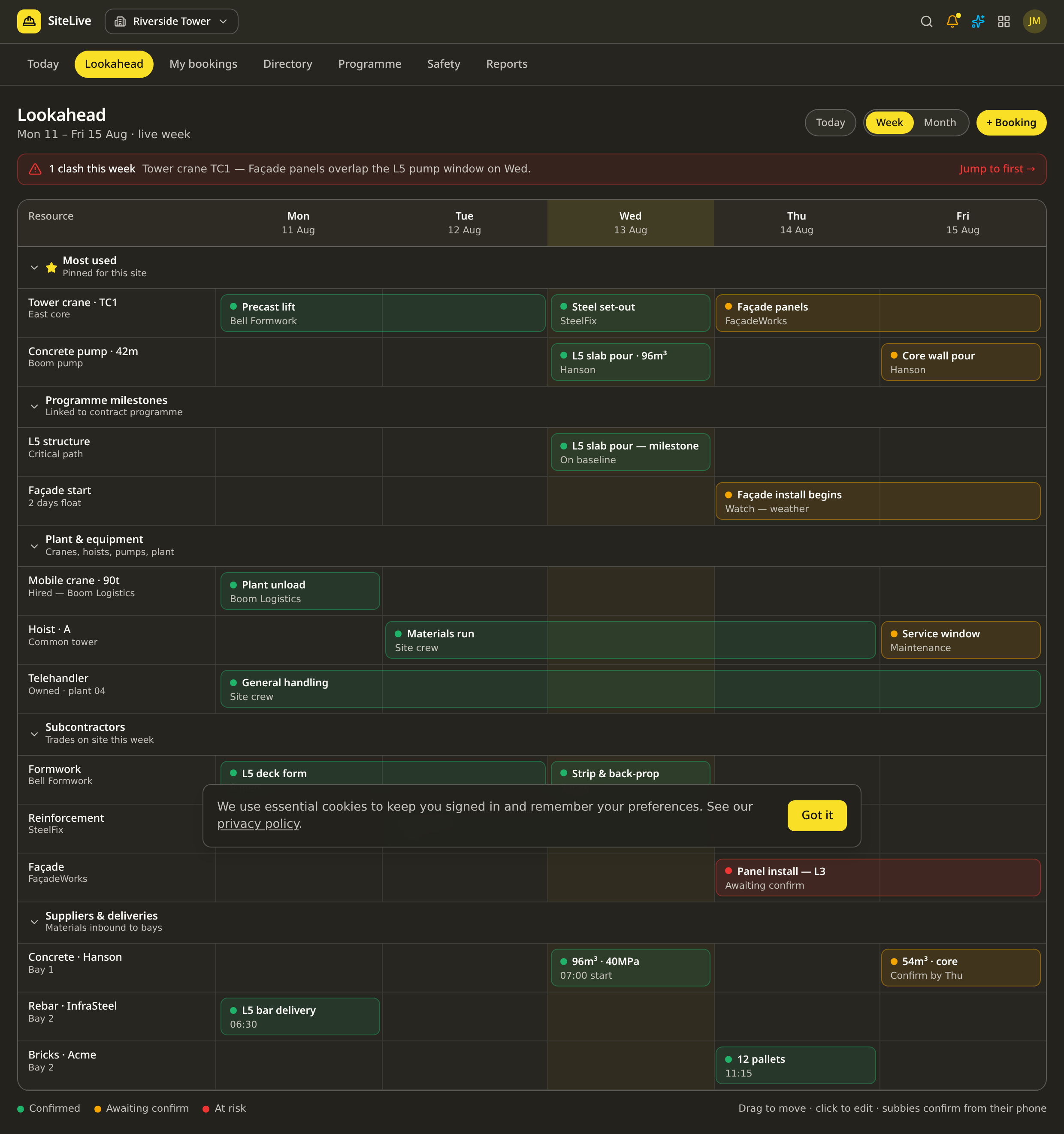 SiteLive Lookahead — a real populated in-app week board grouped into pinned, programme milestones, plant, subcontractors and suppliers, with confirmed, awaiting and at-risk bookings and a crane clash flagged
